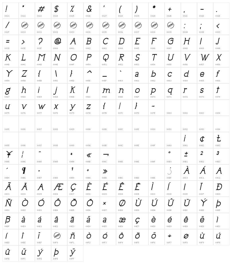 UptownElegance-BoldItalic Character Map