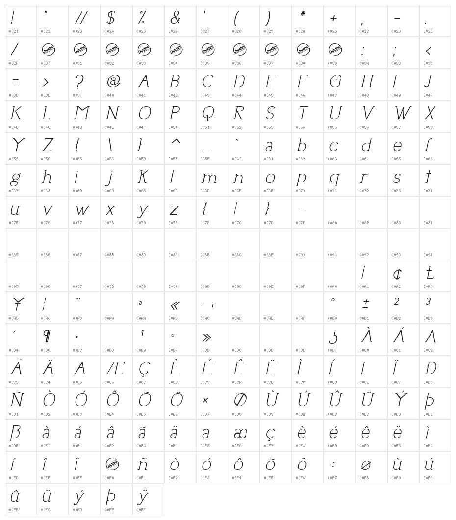 UptownElegance-Italic Character Map