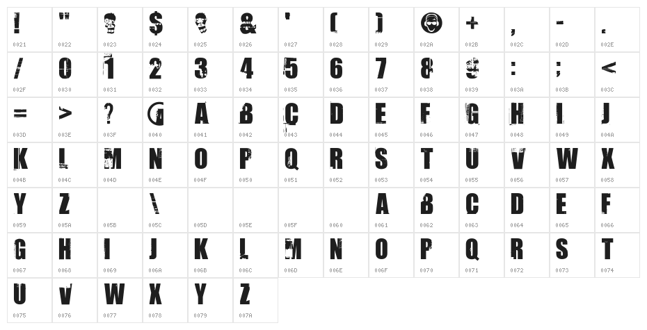 Uptown Character Map