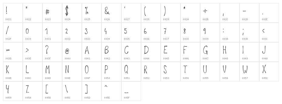 upirpaw Character Map