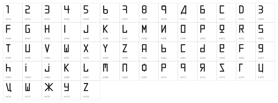 URALthin Character Map