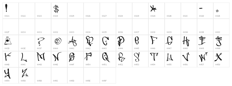 URBAN HOOKUPZ Bold Character Map