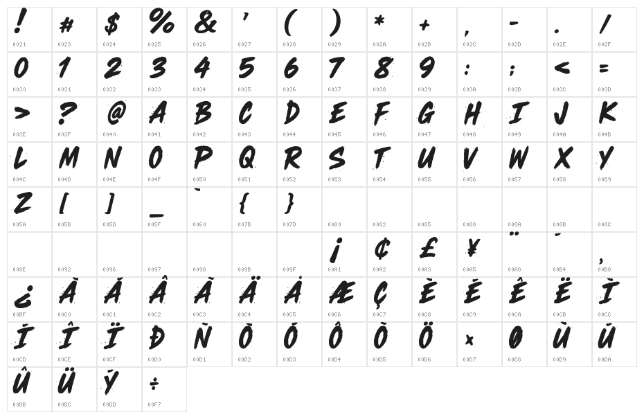URBAN SPRAY Character Map