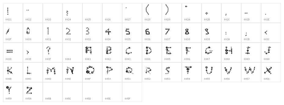 Ur Company's Bubbles Fantasy Character Map