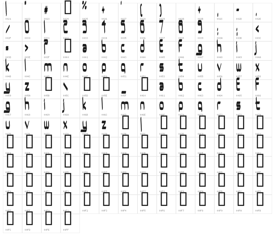 UrUrMa-Regular Character Map