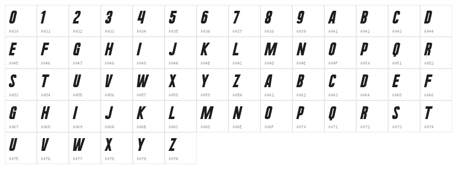 UraeNium Character Map