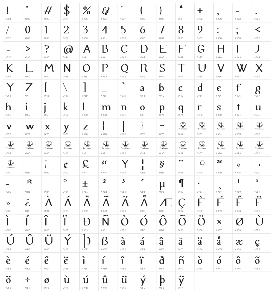 Urania Semi Serif Character Map