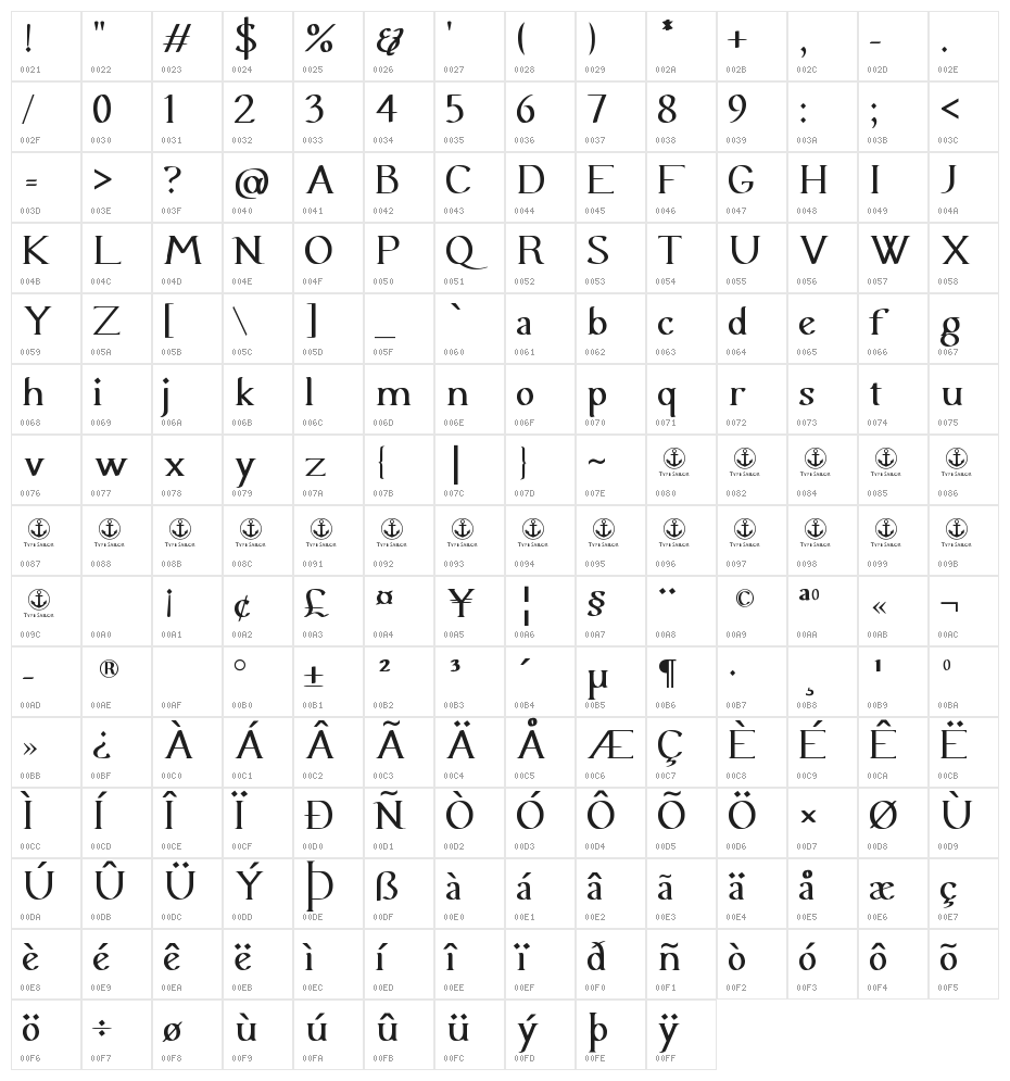 Urania Serif Character Map