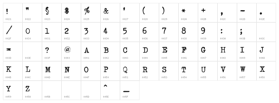 Urania_Piccola_II Character Map