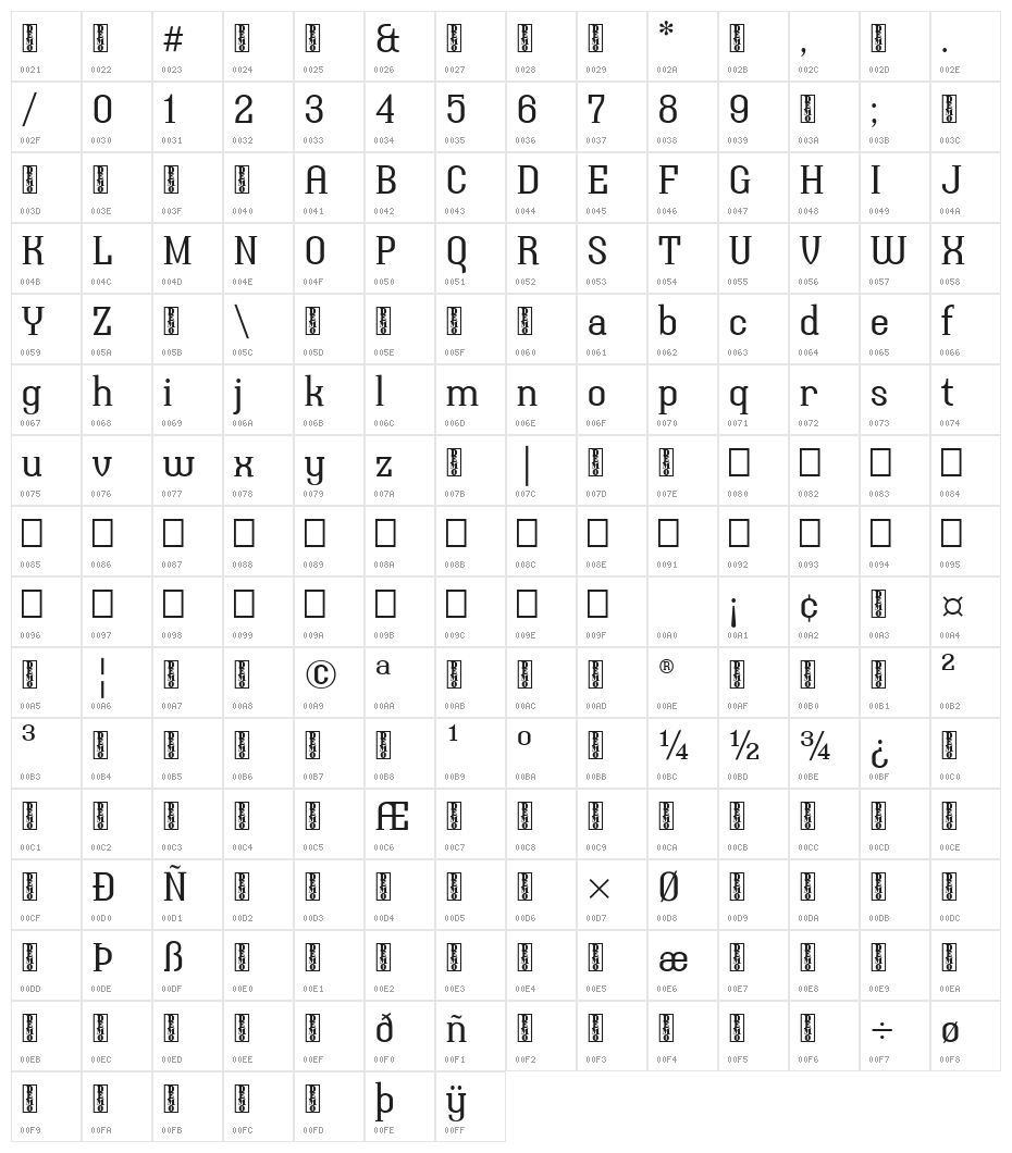 Uranos DEMO Character Map