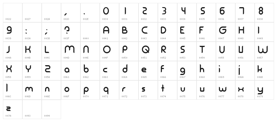 Urba Regular Character Map