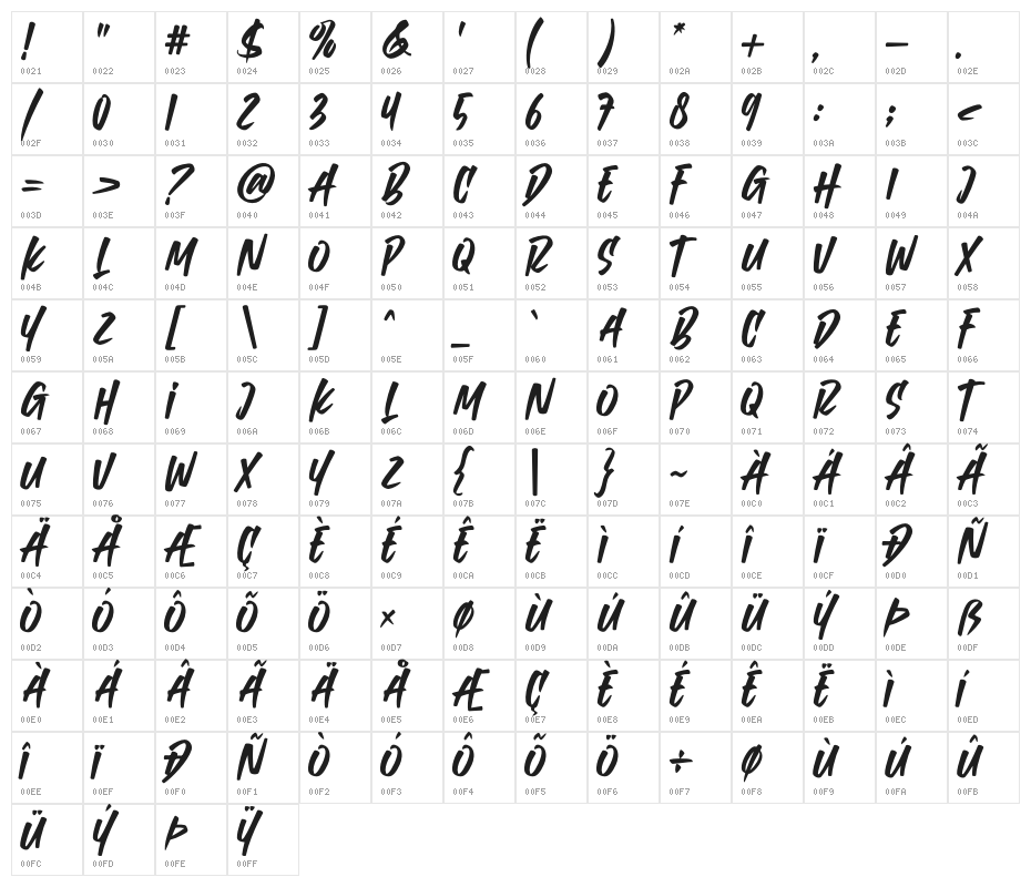 Urban Black Character Map