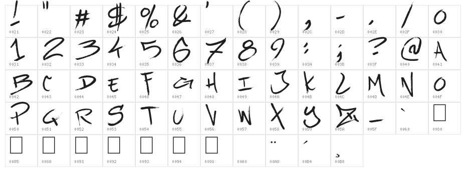 Urban Brush Zone Character Map