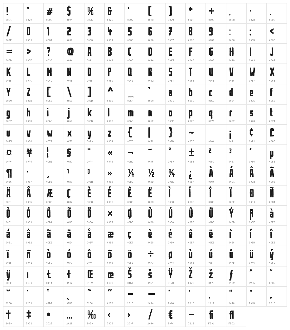Urban Brush Character Map