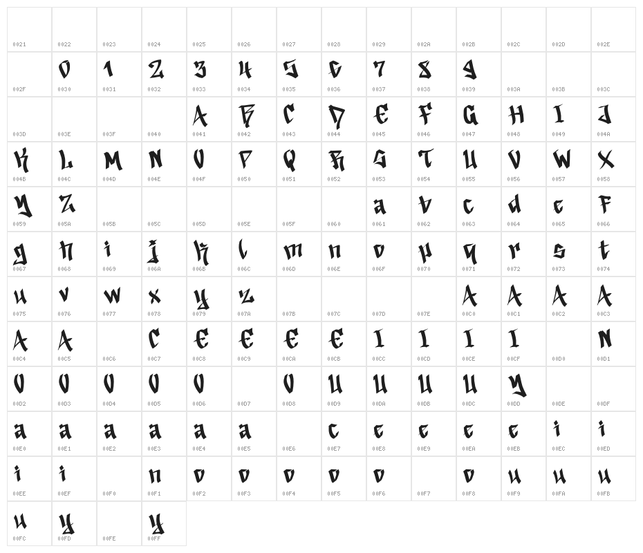 Urban Christmas Demo Character Map