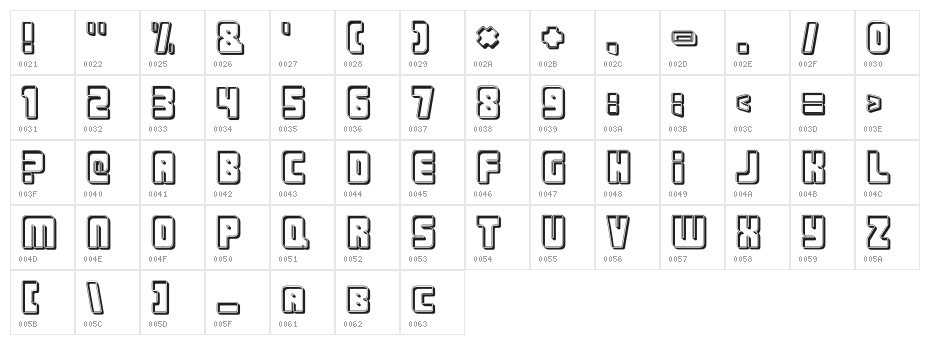 Urban Constructed Cutter Character Map