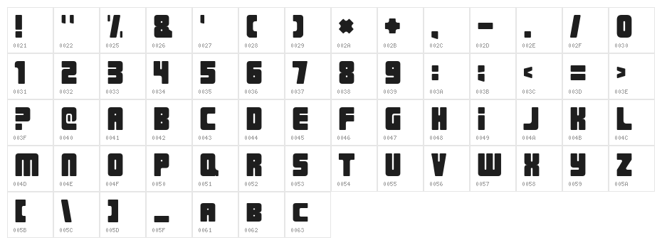 Urban Constructed Character Map