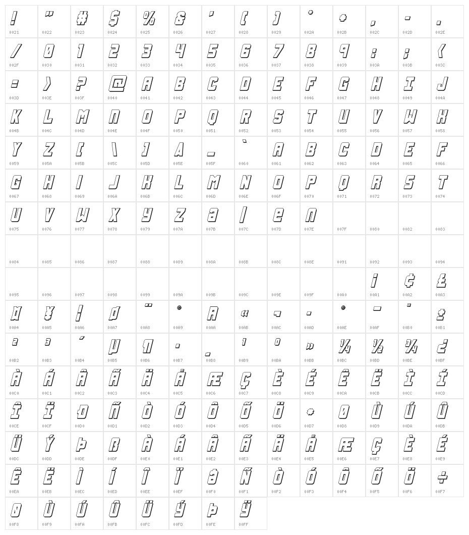 Urban Defender 3D Italic Character Map