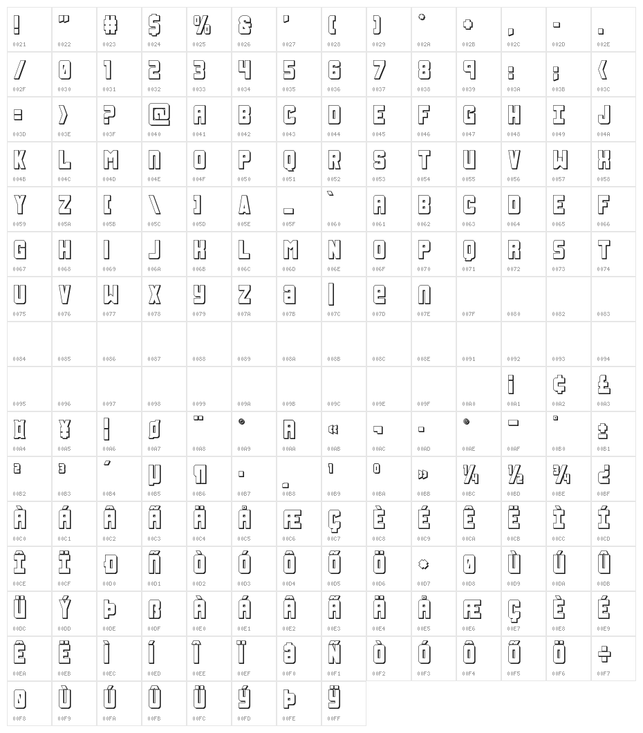 Urban Defender 3D Character Map