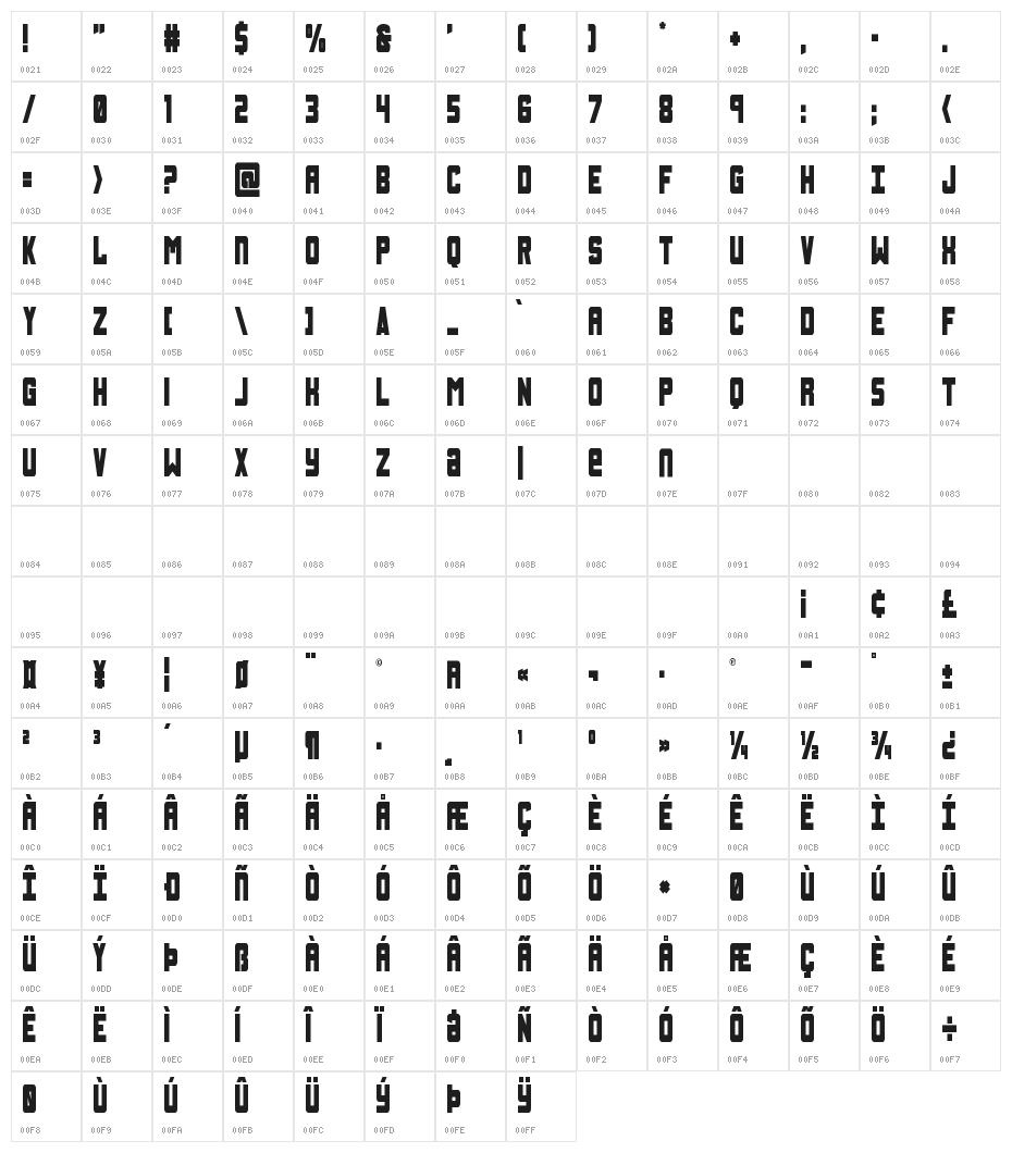 Urban Defender Condensed Character Map