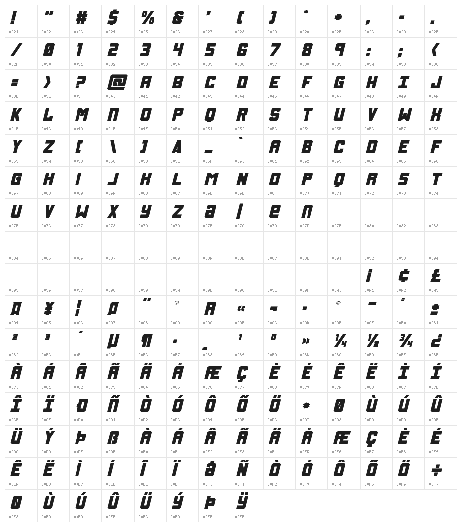 Urban Defender Expanded Italic Character Map