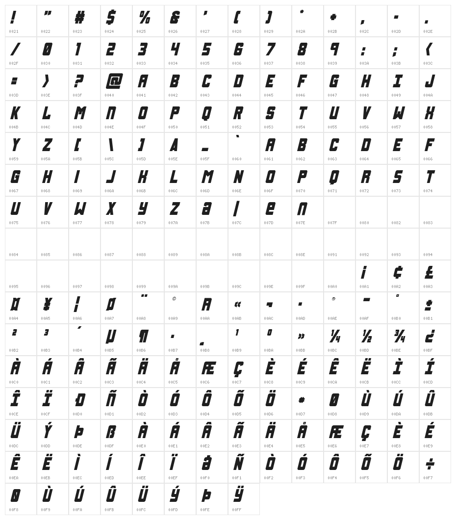 Urban Defender Italic Character Map