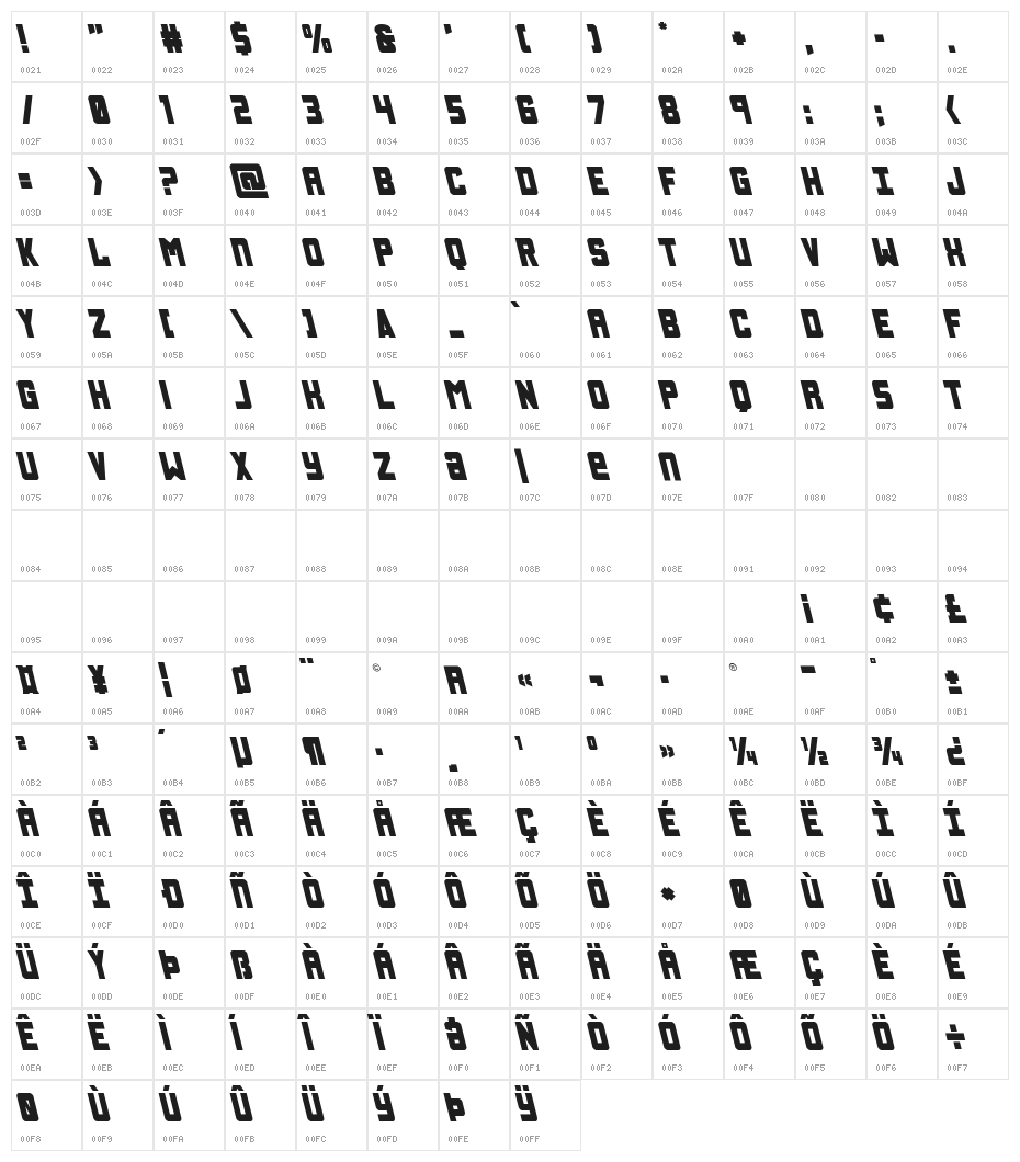 Urban Defender Leftalic Character Map