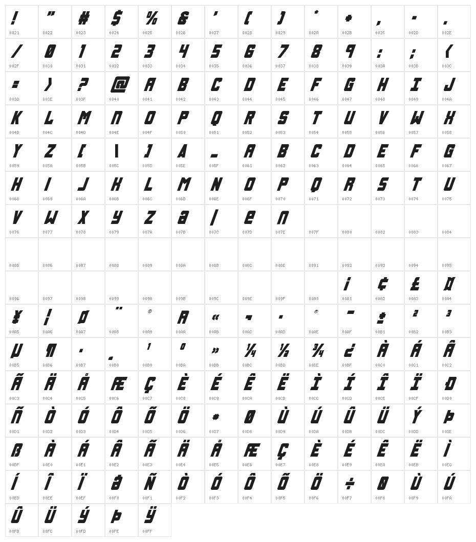 Urban Defender Super-Italic Character Map