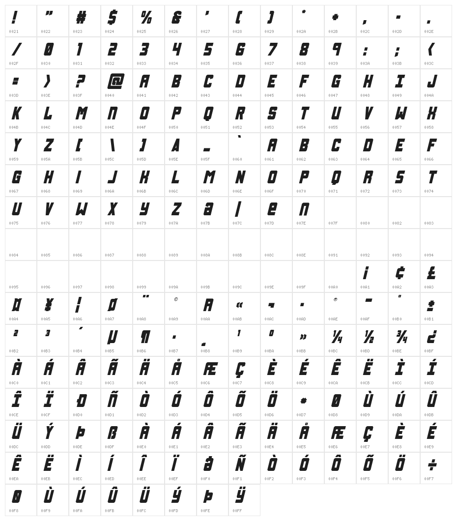 Urban Defender Title Italic Character Map