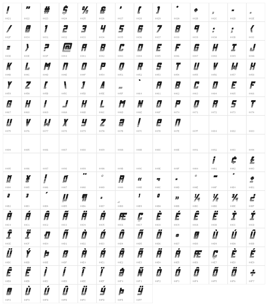 Urban Defender TwoTone Italic Character Map