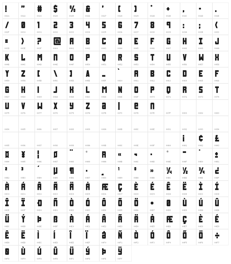 Urban Defender Character Map