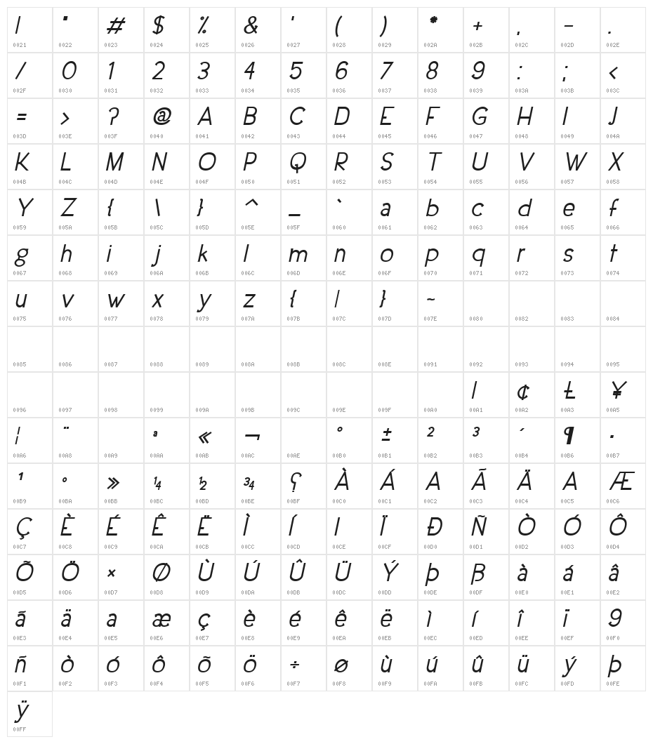 Urban Elegance Bold Italic Character Map