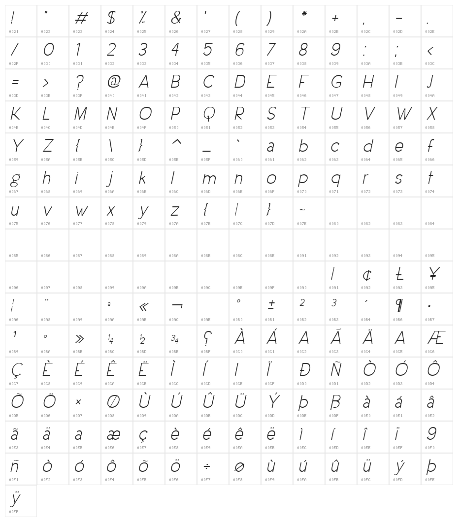 Urban Elegance Italic Character Map