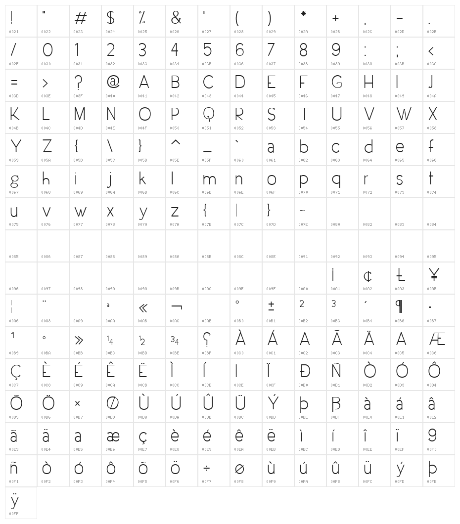 Urban Elegance Light Character Map