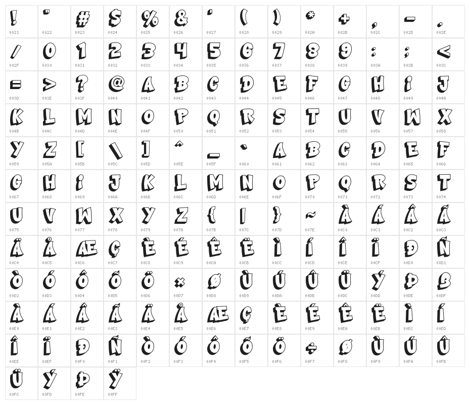 Urban Gear_Extrude Character Map