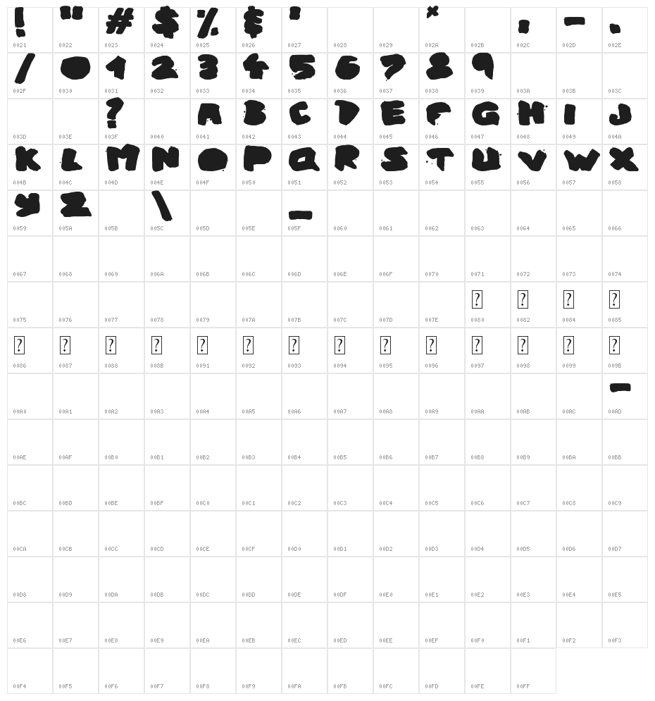 Urban Ghost Character Map