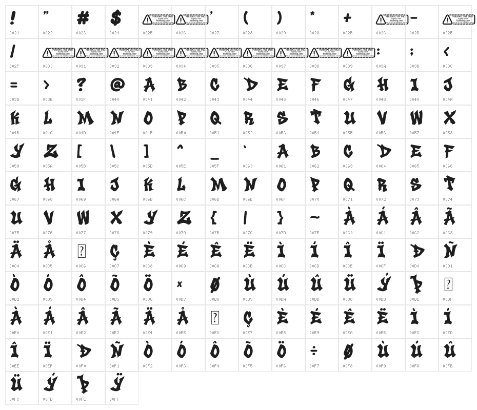 Urban Hustle PERSONAL USE ONLY! Character Map