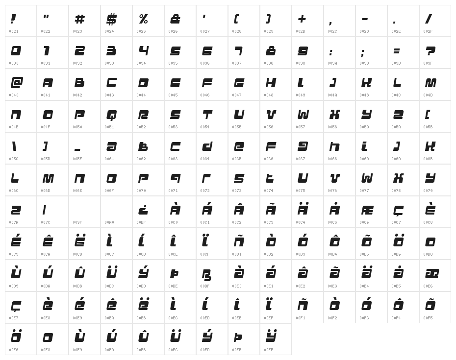 Urban Italic Character Map