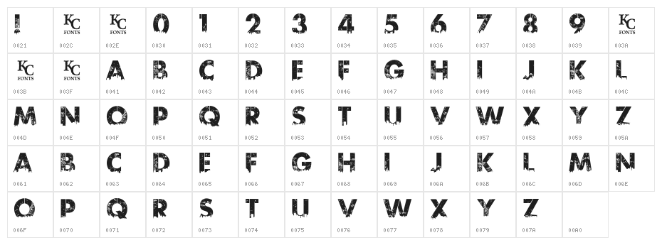 Urban Jungle DEMO Character Map
