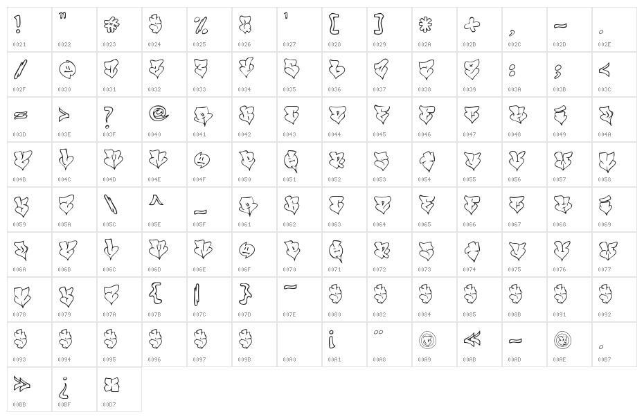 Urban Love Outline Character Map