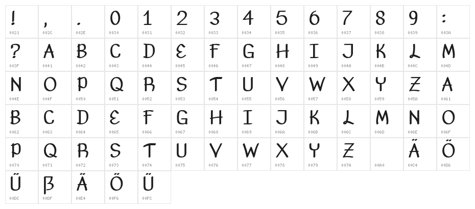 Urban Marker Regular Character Map