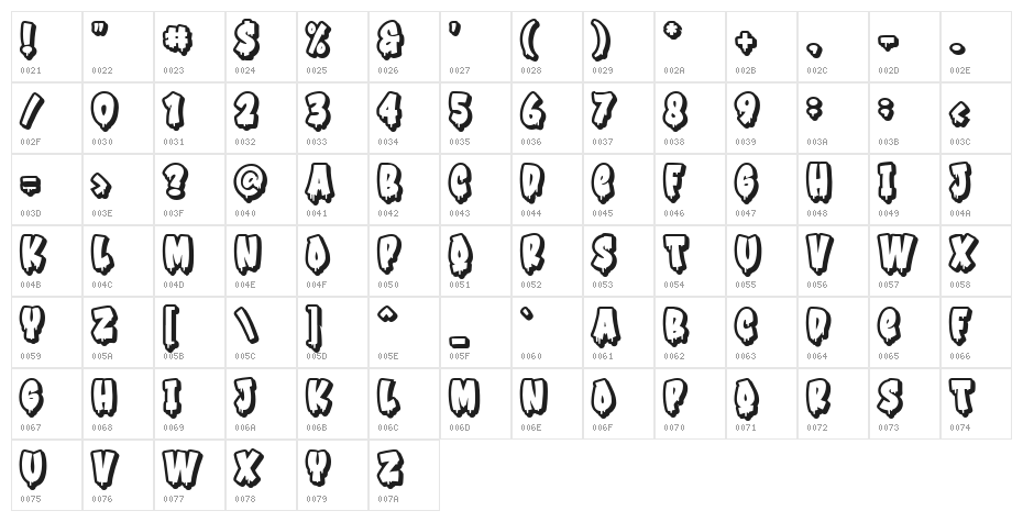 Urban Melted Extrude Character Map
