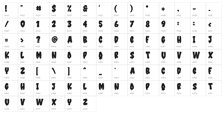 Urban Melted Regular Character Map