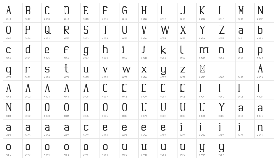 Urban Power Demo Character Map