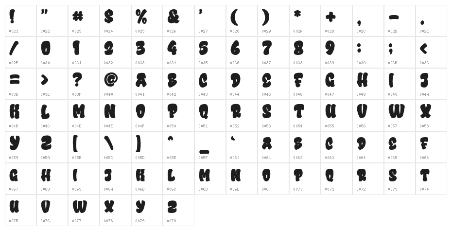 Urban Rebel Regular Character Map