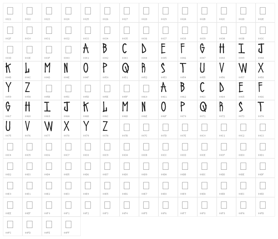 Urban Riot Character Map