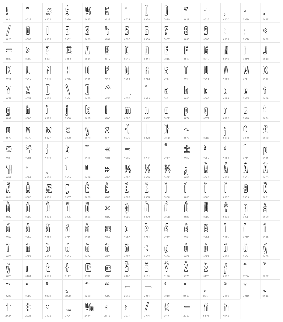 Urban Rubber Character Map