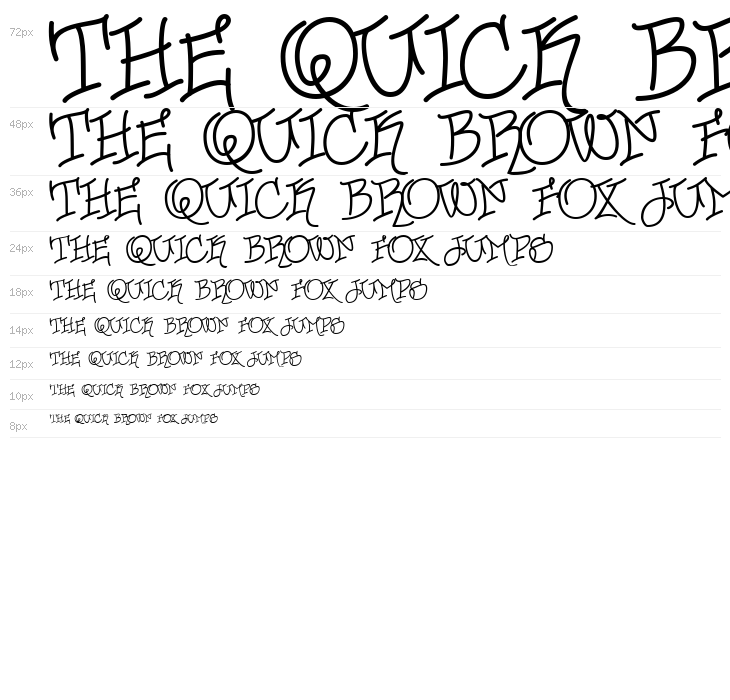 Urban Scrawl Buttah Waterfall