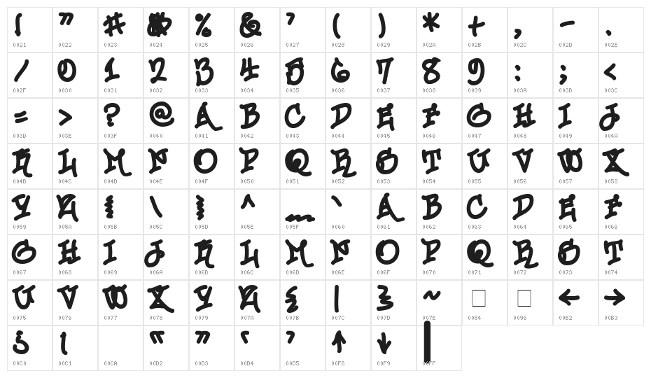 Urban Scrawl Chill Character Map