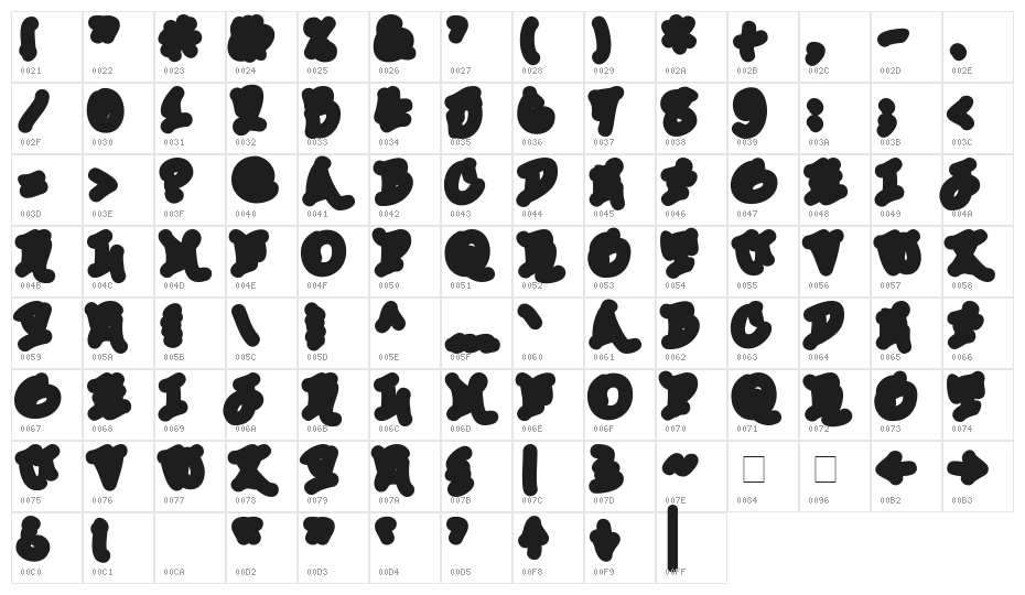 Urban Scrawl Down Character Map